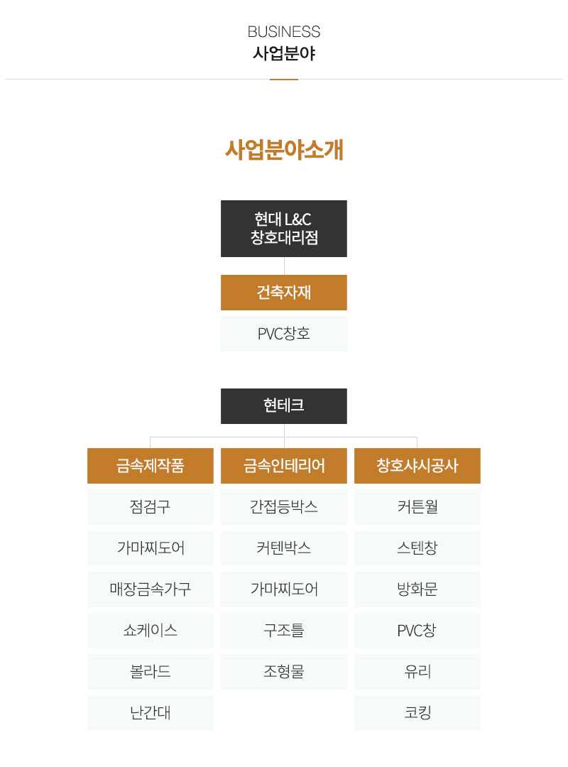 현테크_내용